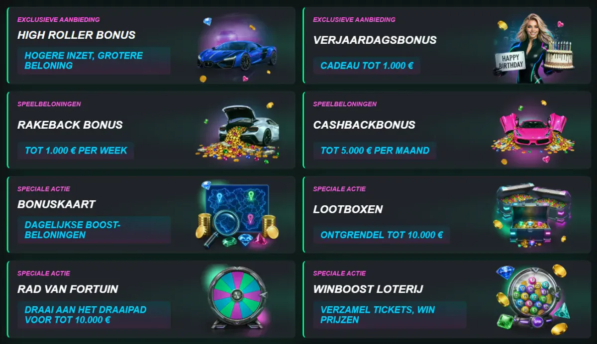 Overzicht van WinBoost Casino bonussen met cashback, rakeback, lootboxes en loyaliteitsbeloningen